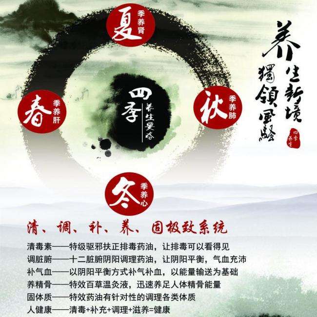 新潟大学成绩单